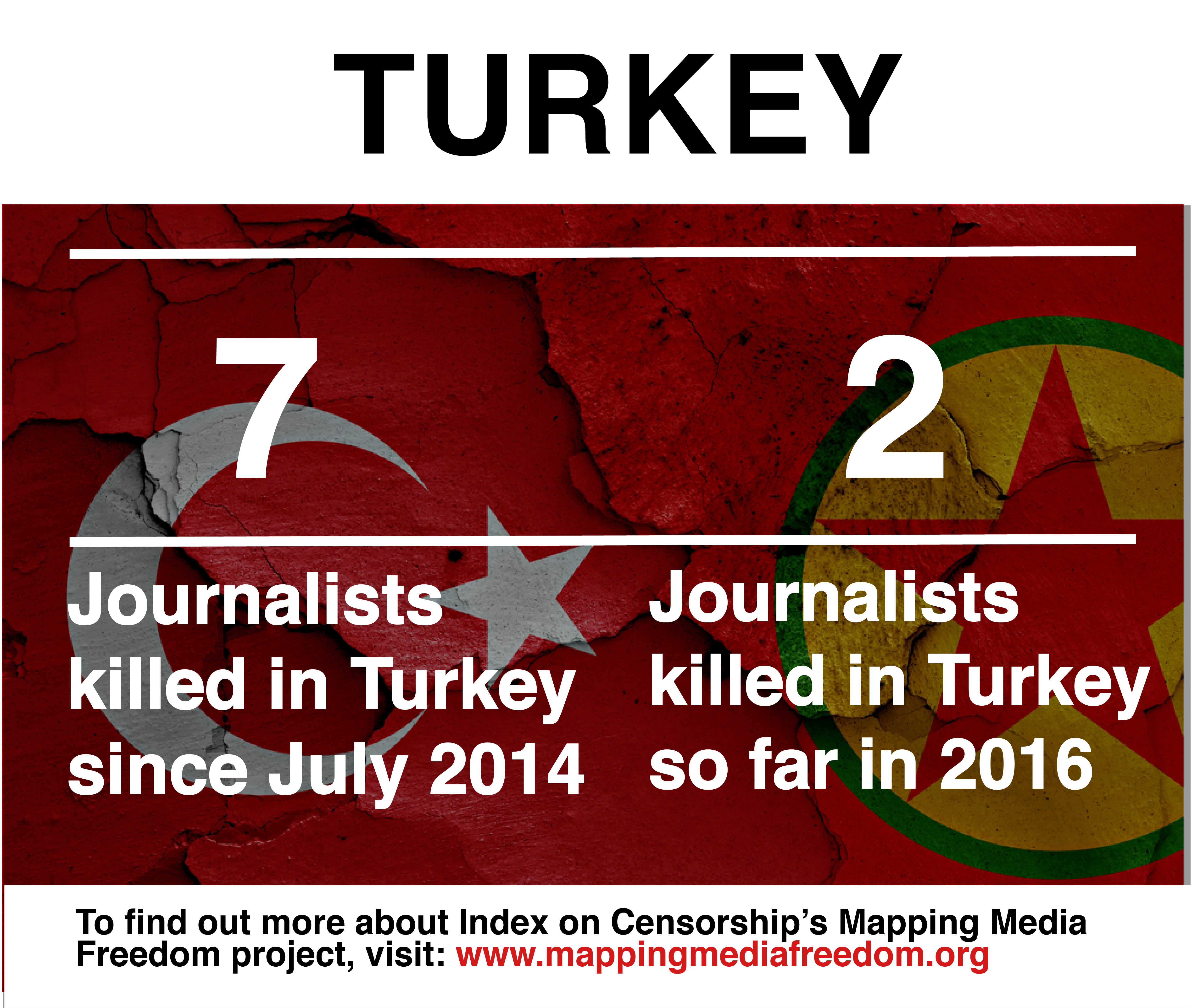 Turkish journal. Турция Kill din. 20 Minutes till Turkey.