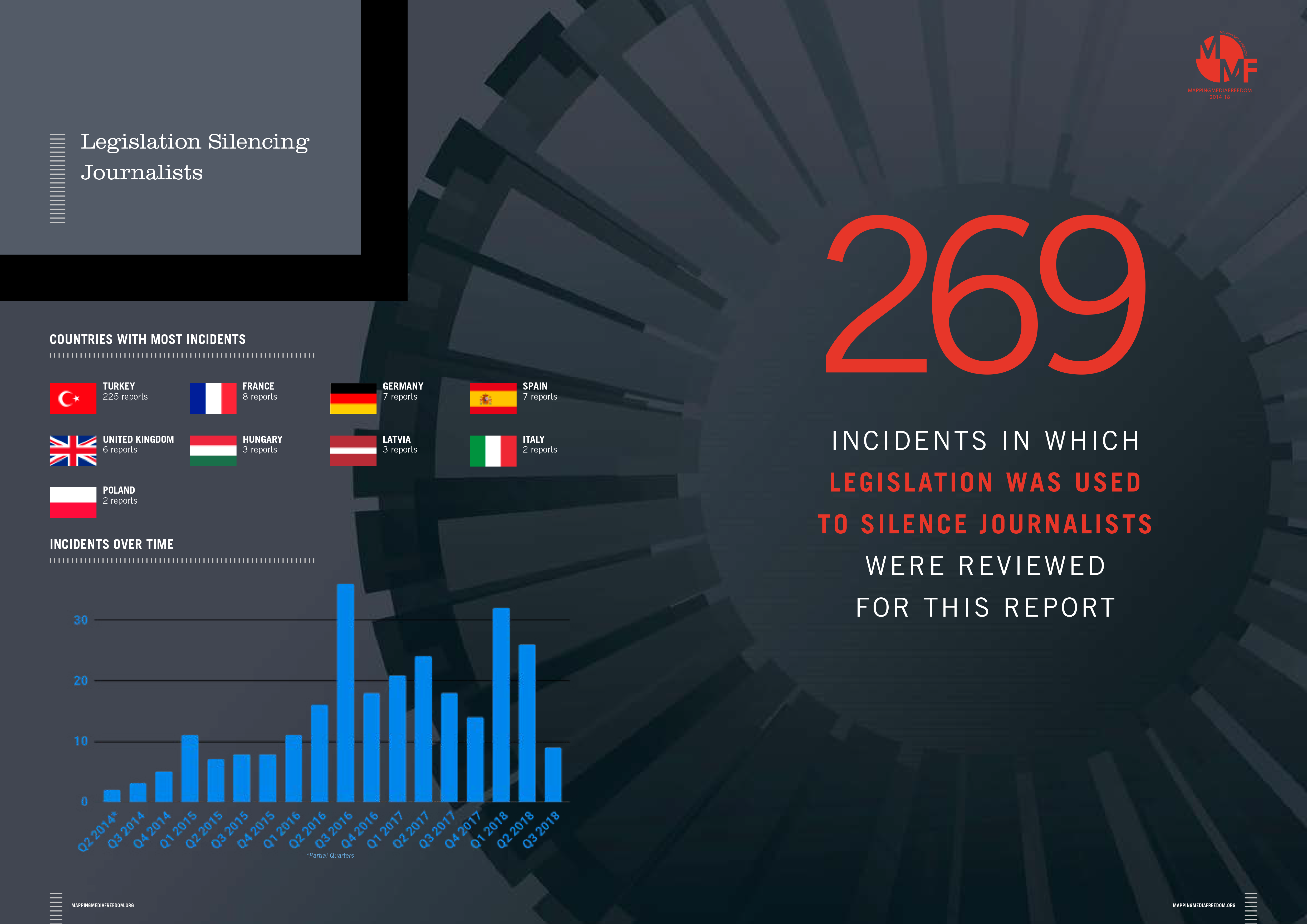 Targeting The Messenger Journalists Ensnared By National Security Legislation Index On Censorship Index On Censorship